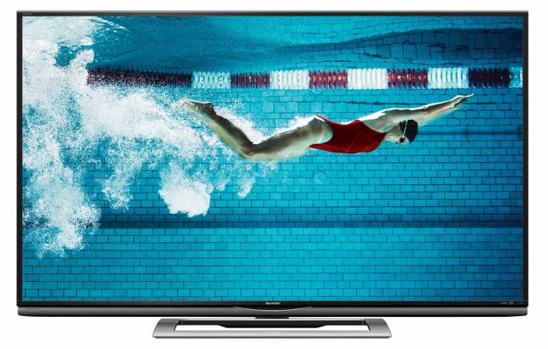 Why Everyone Is So Excited About Ultra-HD TV