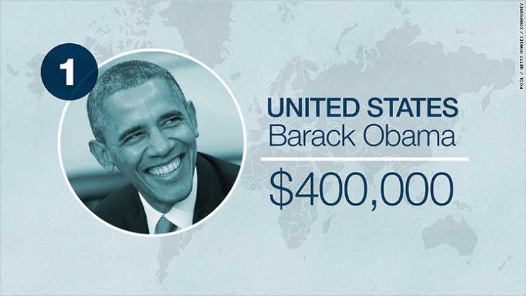 WORLD TOP LEADERS’ SALARIES REVEALED