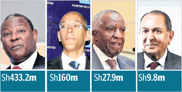 The NSE billionaires set to make a cool Sh. 1 billion in dividends