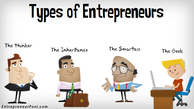 What Type of Entrepreneur Are You? (Infographic)