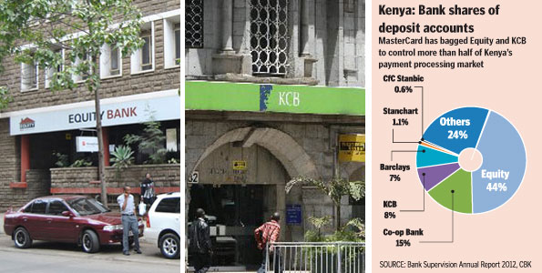 KCB overtakes Equity as most profitable bank