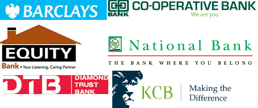 All listed banks’ performance in three months of 2016