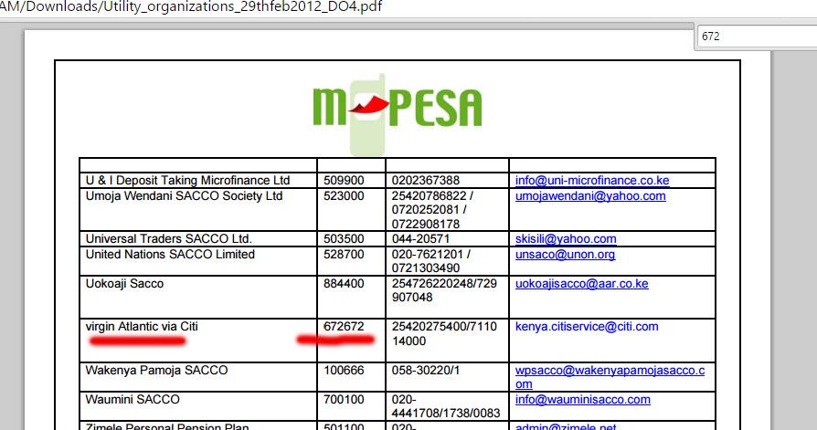 Where is money sent to Cord's Mpesa teachers’ account going? Claims emerge Cord’s 672 672 Pay Bill is not teachers’ account