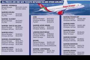 kenya-airways