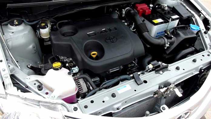 Best engine cc
