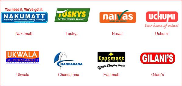 Image result for supermarkets in kenya