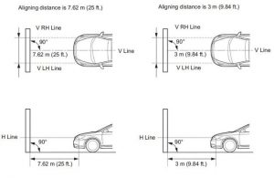 adjusting-headlights