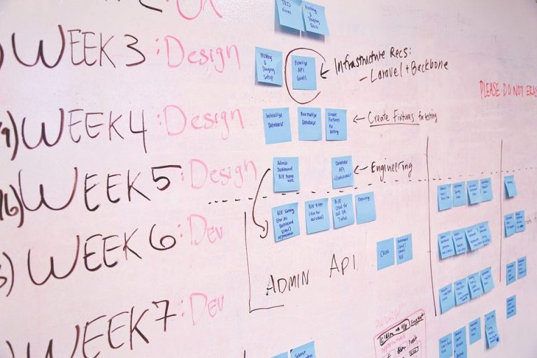 Why most Kenyan Tech Start-ups fail