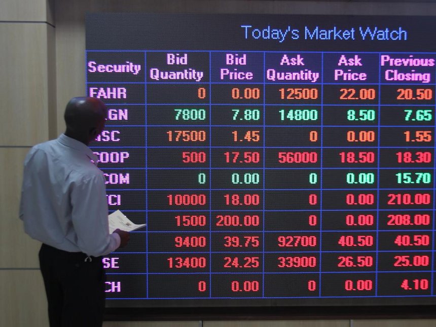 Prices for all shares trading on the NSE today