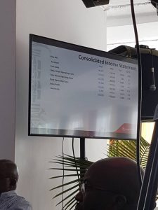 KQ cuts losses from Sh. 26 billion to Sh. 10 billion 1 KQ Results
