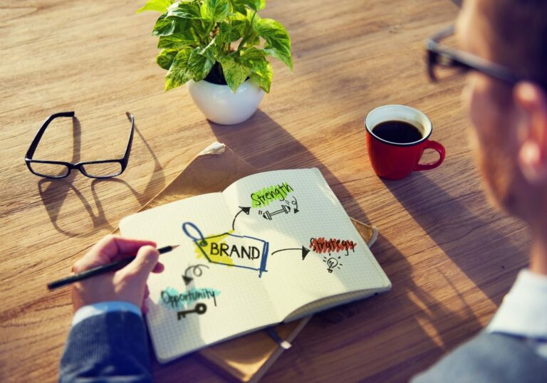 naming a business