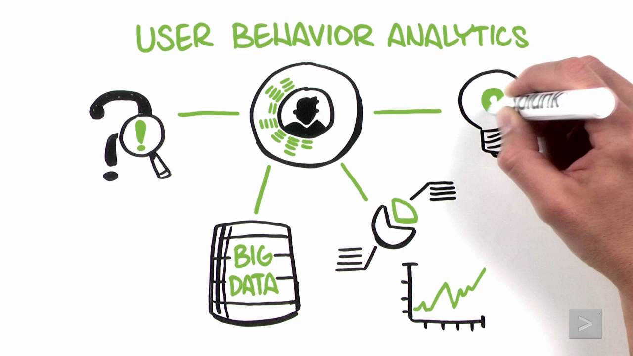 Why Startups Must Be Behavior Experts