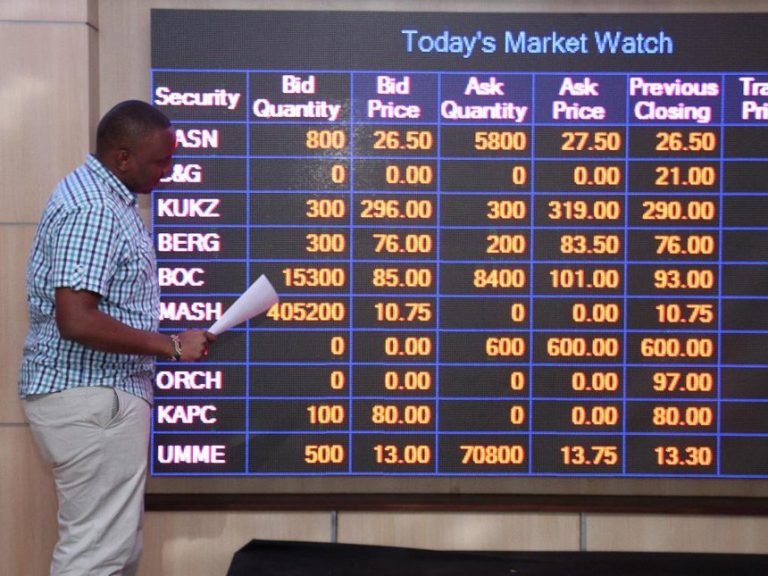 CMA to change NSE listing rules