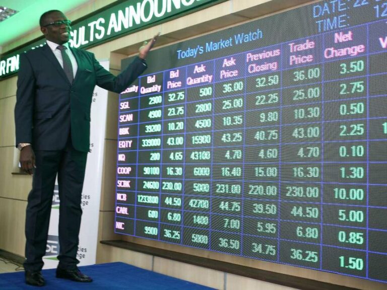 How you can invest on NSE with Co-op Bank