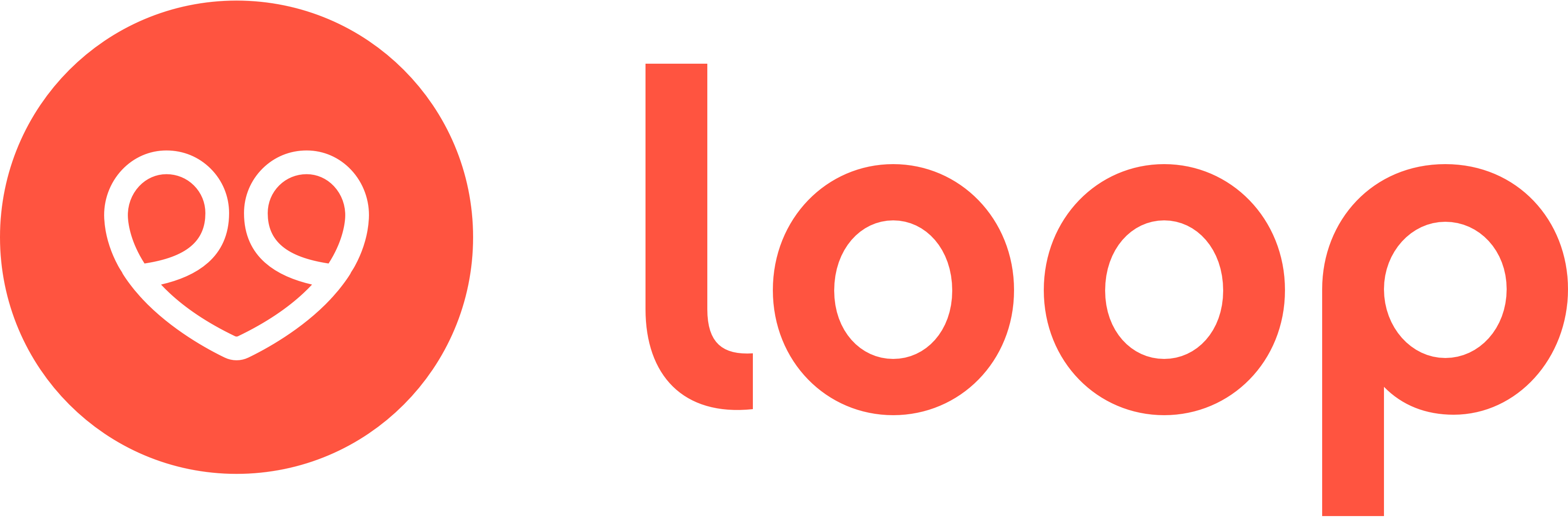 LOOP To Offer Customers Loans As Part Of New Features On The Platform