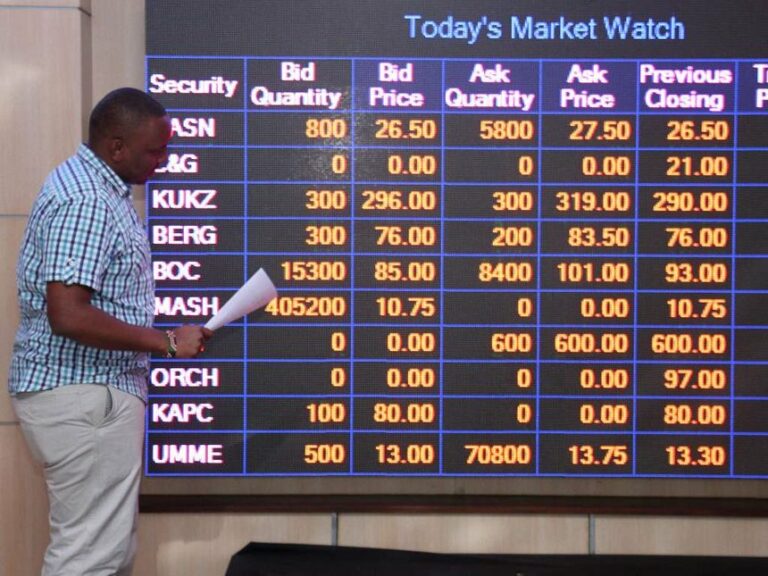 Full list of all latest securities prices on NSE