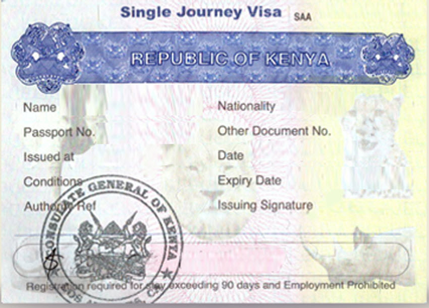 Kenyan Visa Requirements Updated 2019 