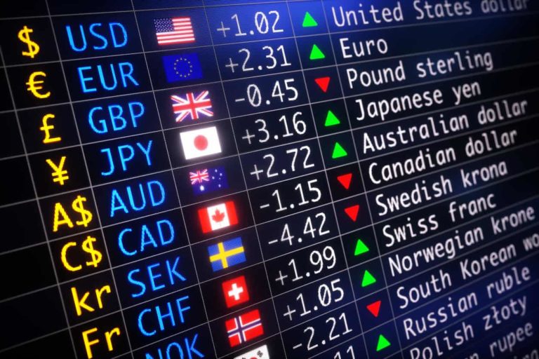 online forex trading companies in kenya