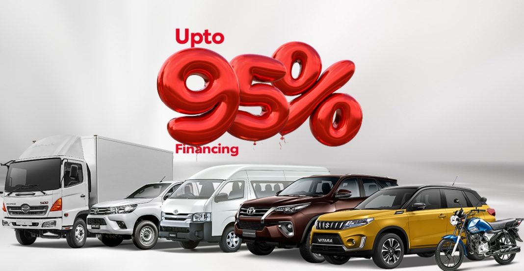 Toyota Kenya Financing
