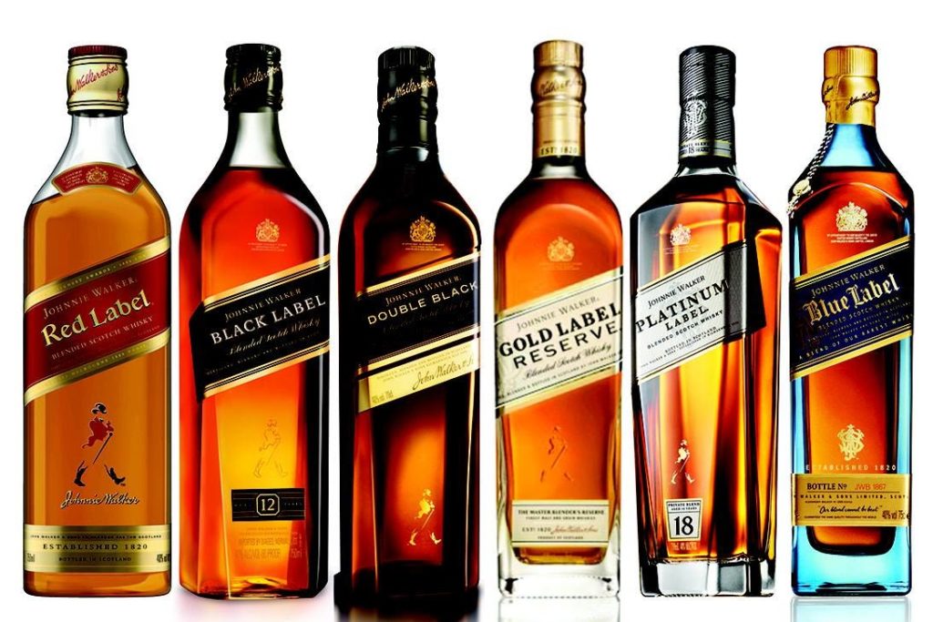 Johnnie Walker Celebrates 200 Years - Bizna Kenya