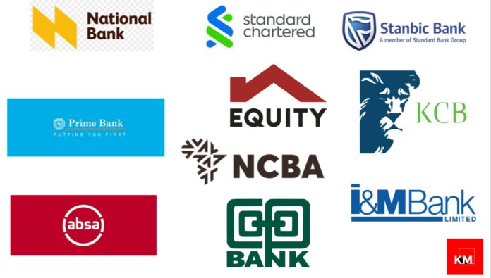 Fixed Bank Deposits