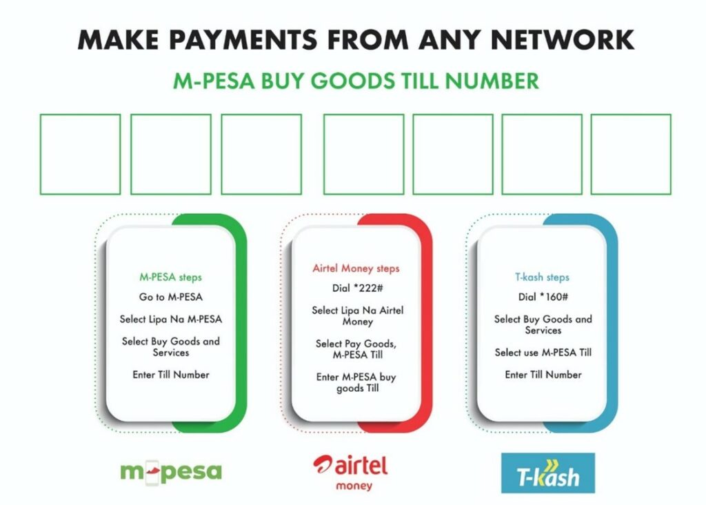 Telkom, Safaricom and Airtel integrate Mobile Money Services - Bizna Kenya