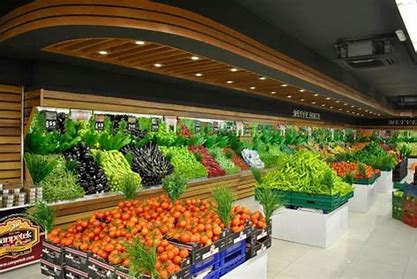 List of top grocery stores in Kenya