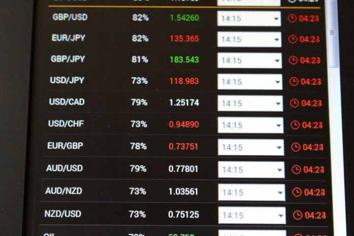 Trading Currency