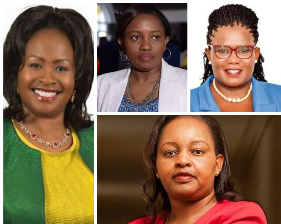 Educational backgrounds of Kenyan female governors