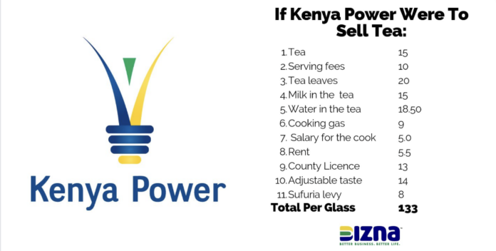 5 Ways to Cut Your Electricity Bill by up to 50% - Bizna Kenya