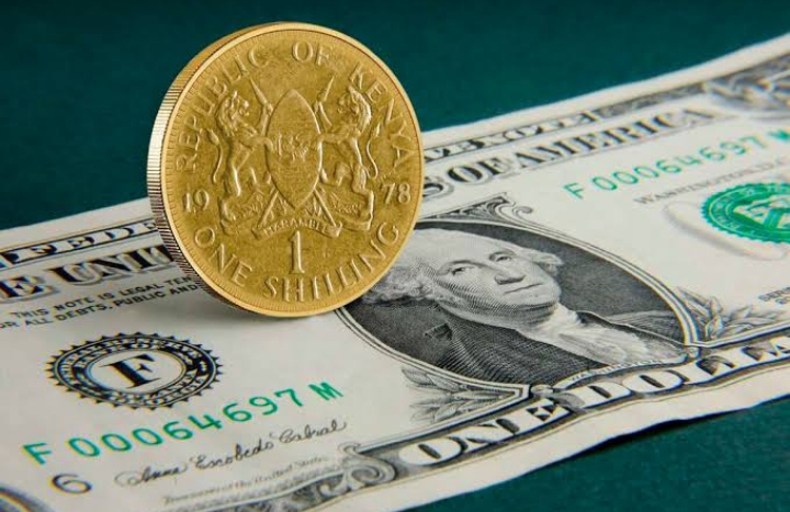 Kenya Shilling sinks to 143 against US dollar, banks selling at Sh. 150