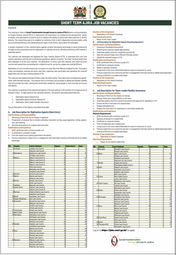 Judiciary announces over 900 job vacancies; minimum requirement is KCSE C-
