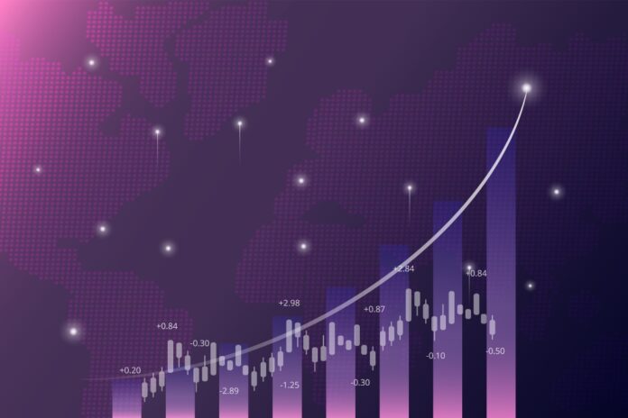 Binary Options