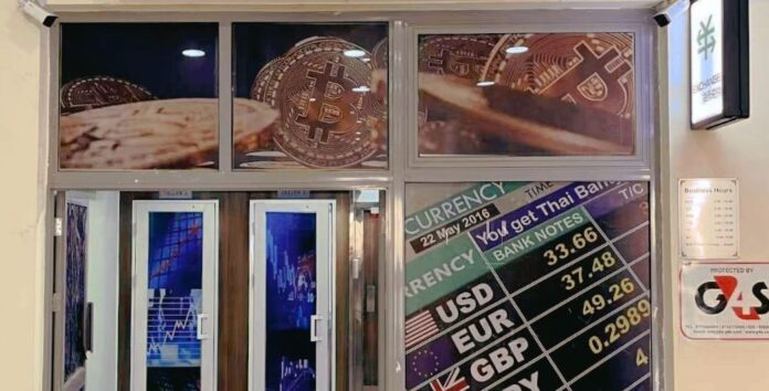 Forex Account