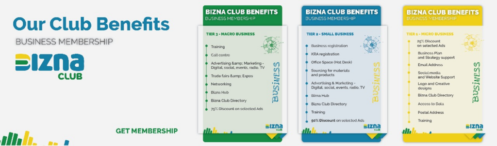 Reasons why you should be a member at Bizna Club