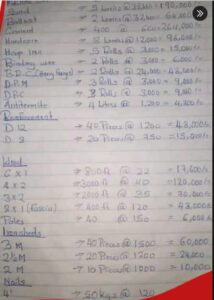 Man breaks down estimated cost of building a three bedroom house