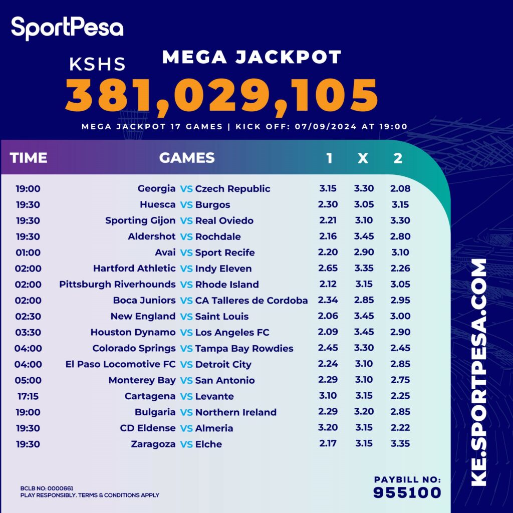 SportPesa Mega Jackpot soars to Kshs381 million: Could you be the next big winner?