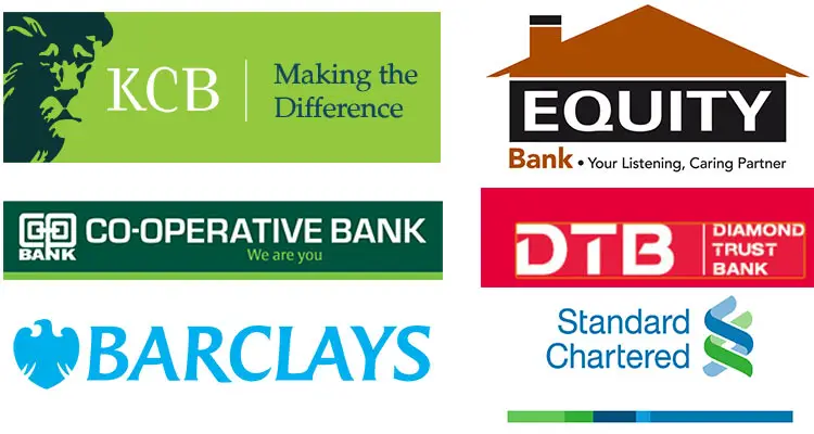 Top 10 most expensive and cheapest banks in Kenya