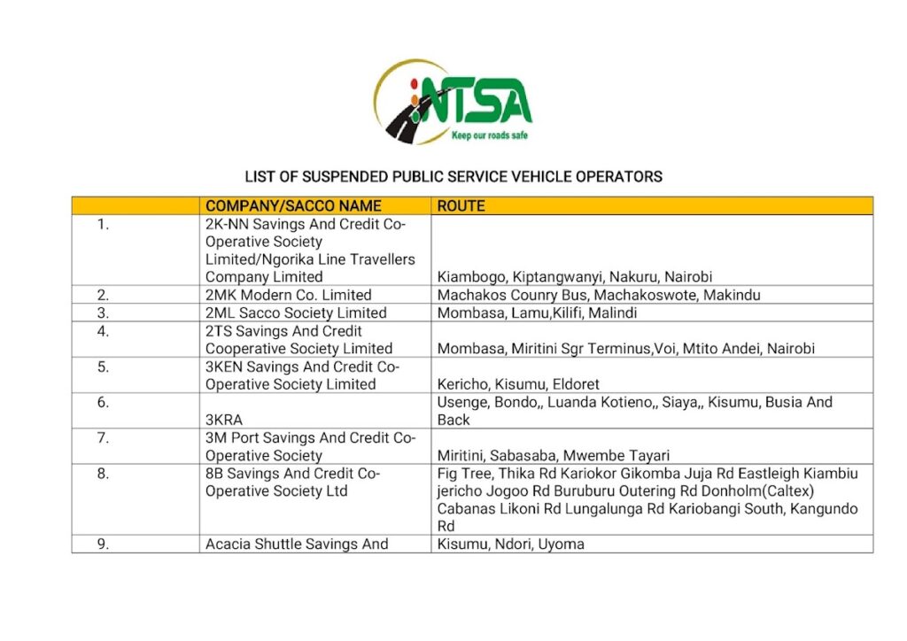 NTSA suspends 121 matatu saccos over non-compliance, see the list