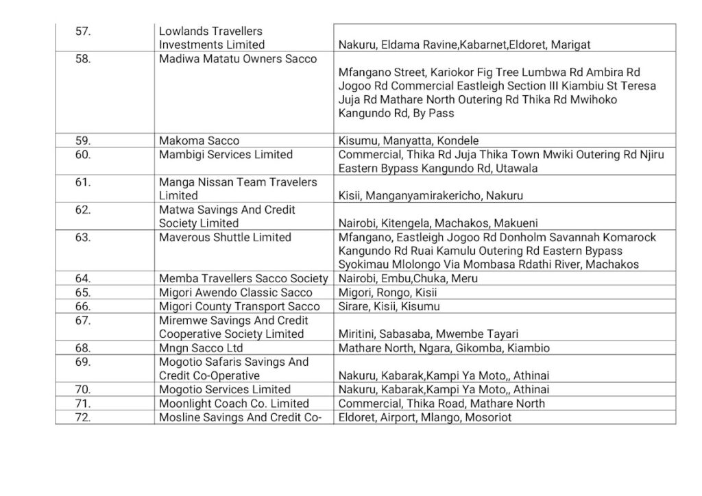 NTSA suspends 121 matatu saccos over non-compliance, see the list