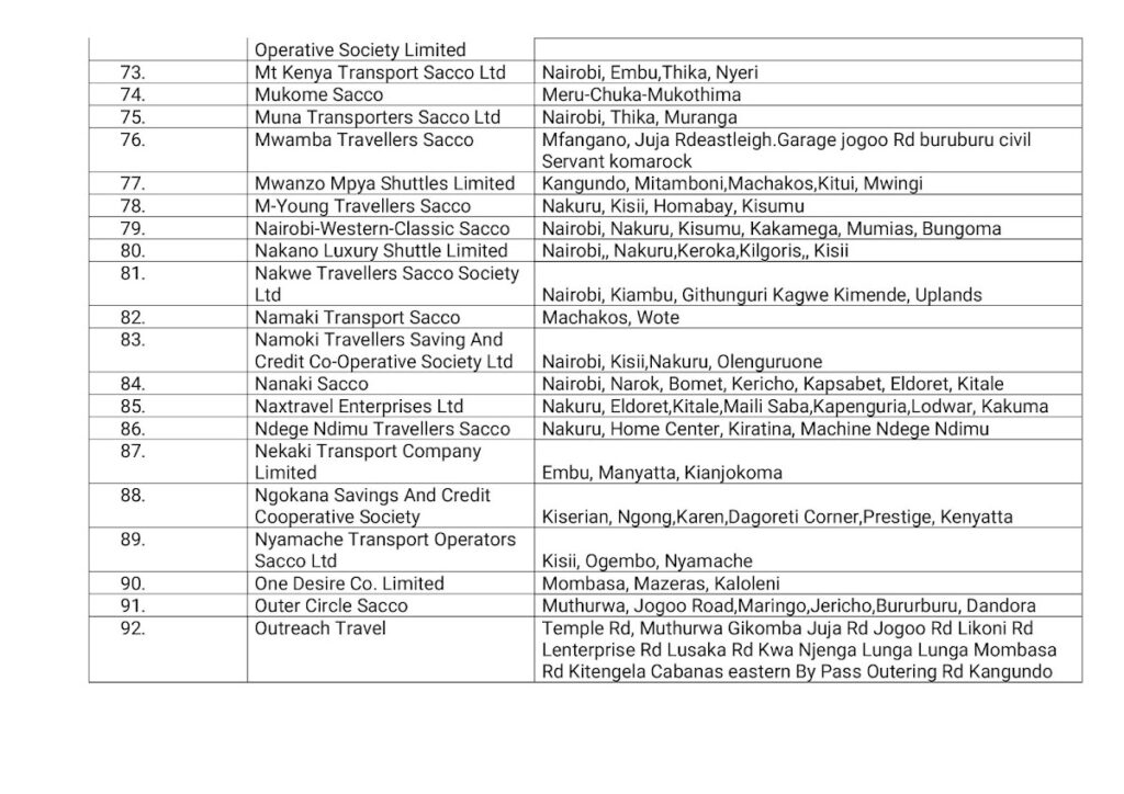 NTSA suspends 121 matatu saccos over non-compliance, see the list