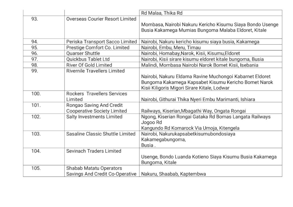 NTSA suspends 121 matatu saccos over non-compliance, see the list