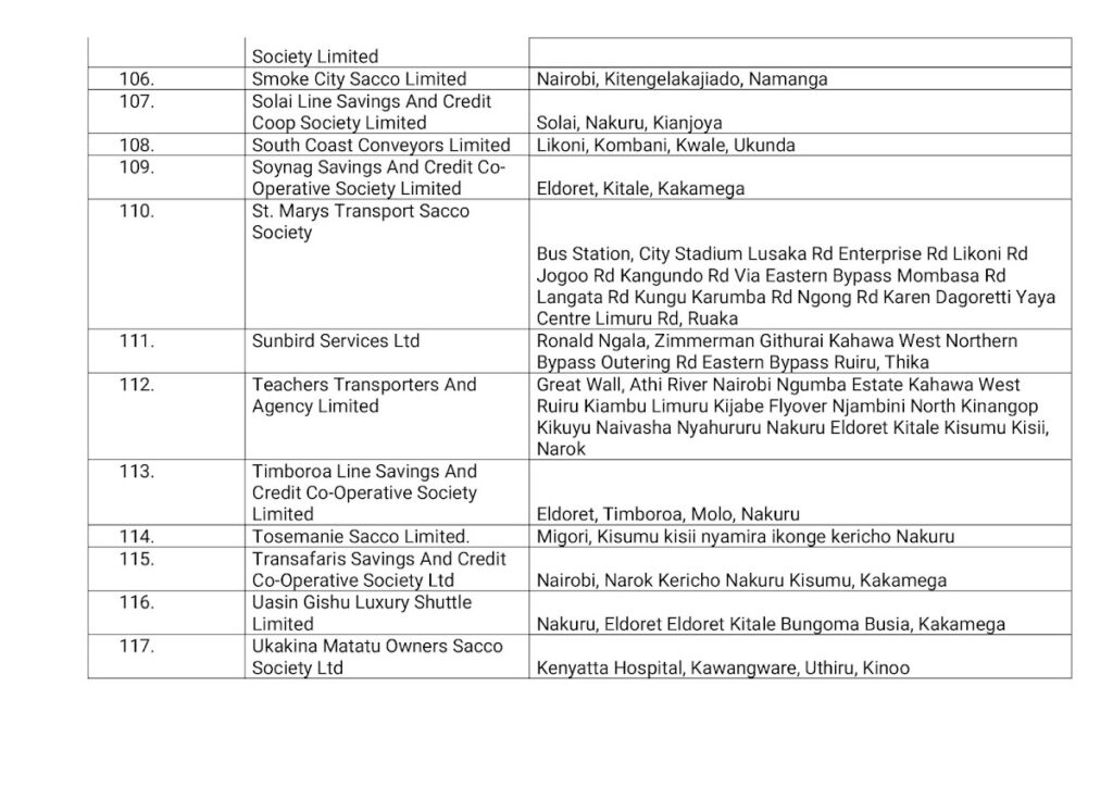 NTSA suspends 121 matatu saccos over non-compliance, see the list