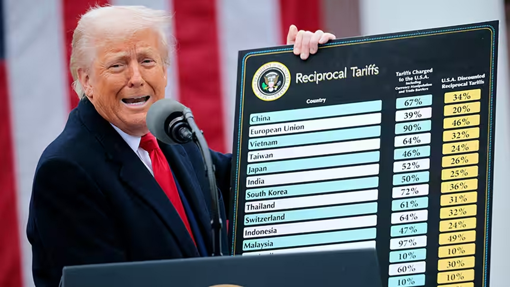 US economy shrinks for the first time in three years