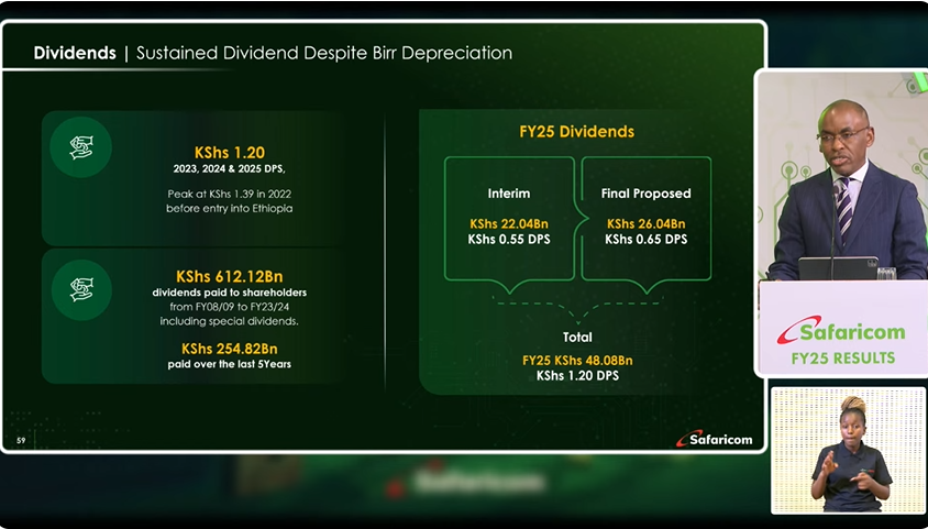 Safaricom to pay Sh 48 billion in dividends after posting record Sh 95.5 b profit 1 Safaricom dividend payout 2024/2025