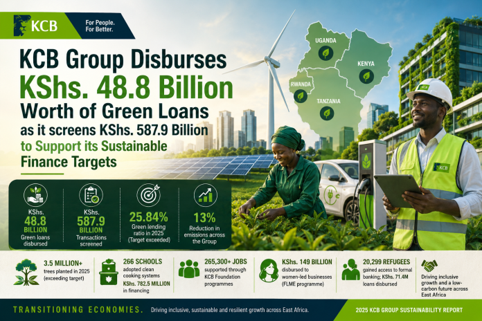KCB Group Disburses KShs. 48.8 Billion Worth of Green Loans as it screens KShs. 587.9 Billion to Support its Sustainable Finance Targets