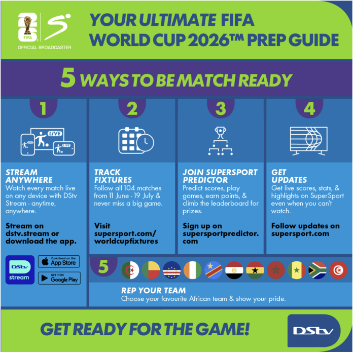 Your ultimate FIFA World Cup prep guide 5 things you need to be match‑ready