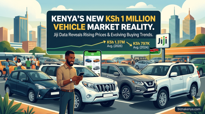 Kenya’s vehicle market enters a new KSh 1 Million pricing reality, Jiji data reveals