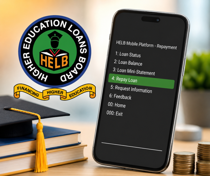 Helb Loan repayment procedure